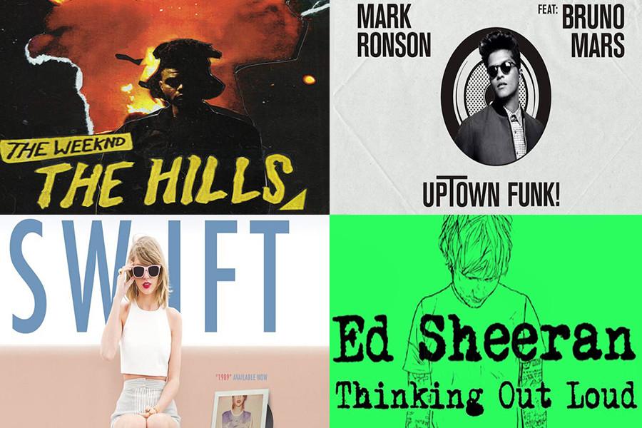 Top Ten Songs of 2015