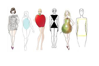  SHAPE SIGHT V.5: Female Body Shape drawing and