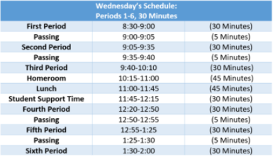 The New Wednesday Schedule