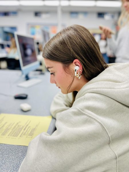 Study Smarter, Not Harder: The Power of Music